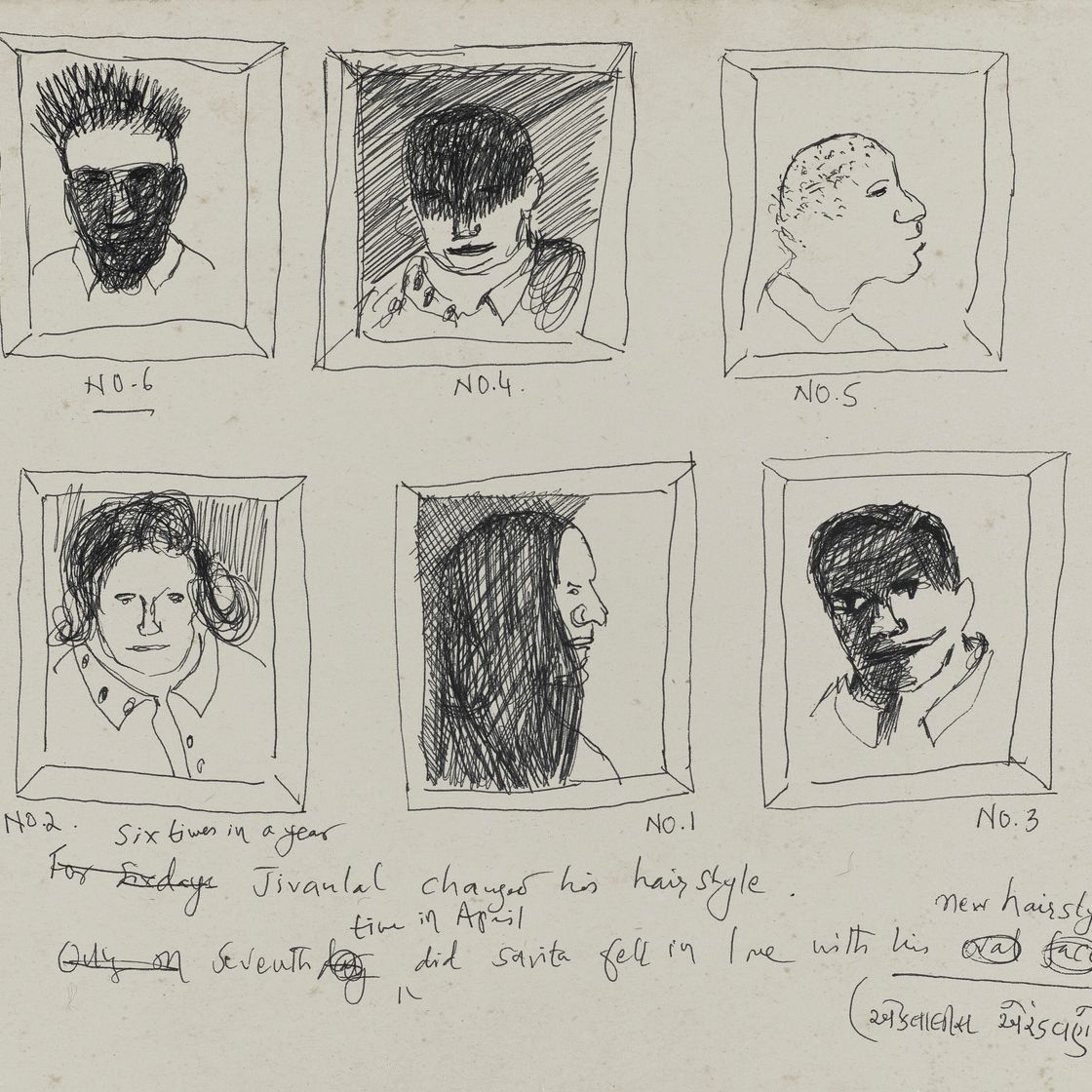 Bhupen Khakhar — Без названия (прически Дживанлала)