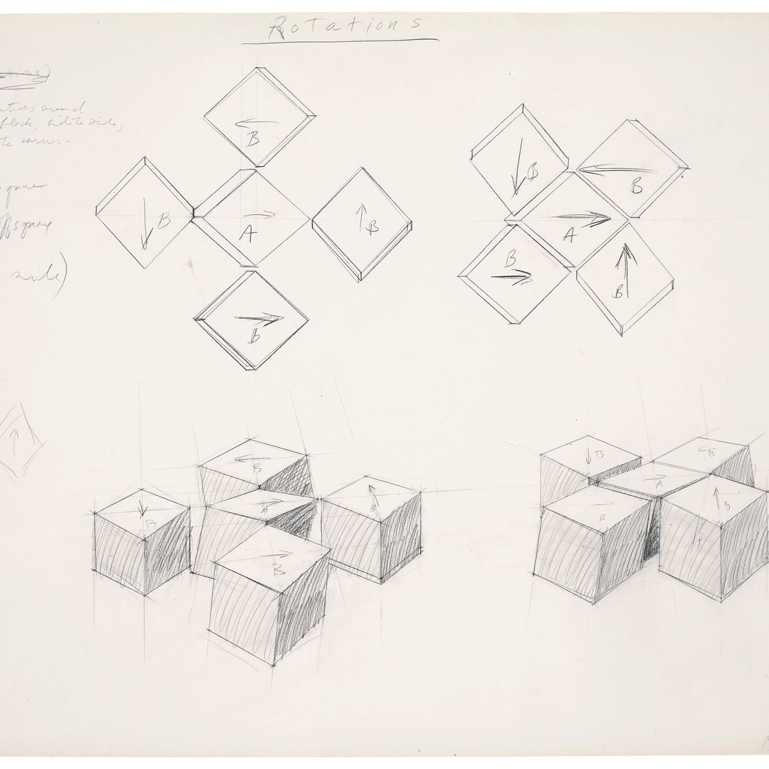 Bruce Nauman — Вращения