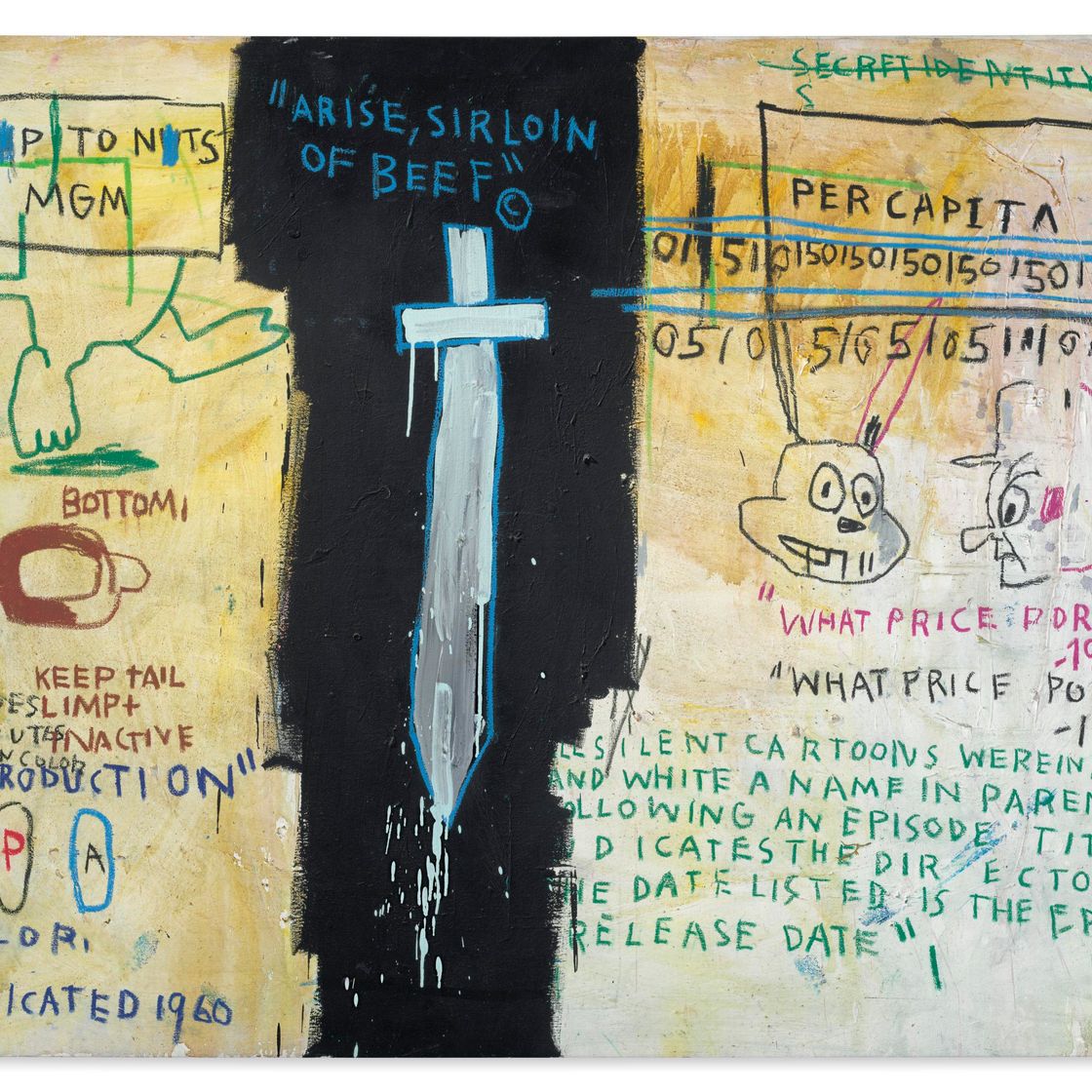Jean-Michel Basquiat — Анализ работы