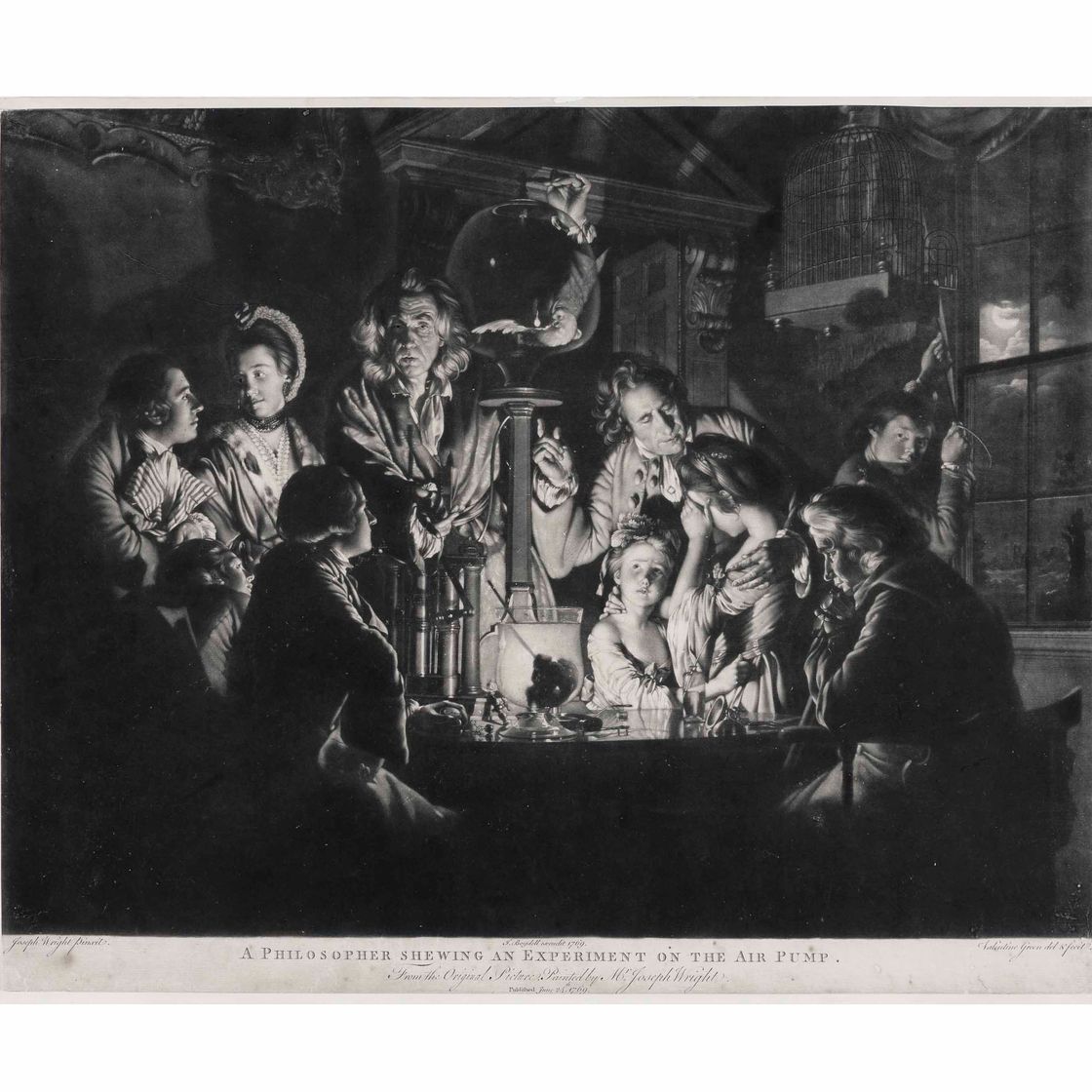 Joseph Wright Of Derby — Философ, демонстрирующий эксперимент с воздушным насосом