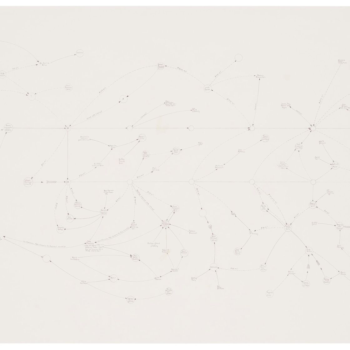 JR — Линкольн Сэйвингс - Чарльз Китинг-младший, 1983-1999 (4-я версия)
