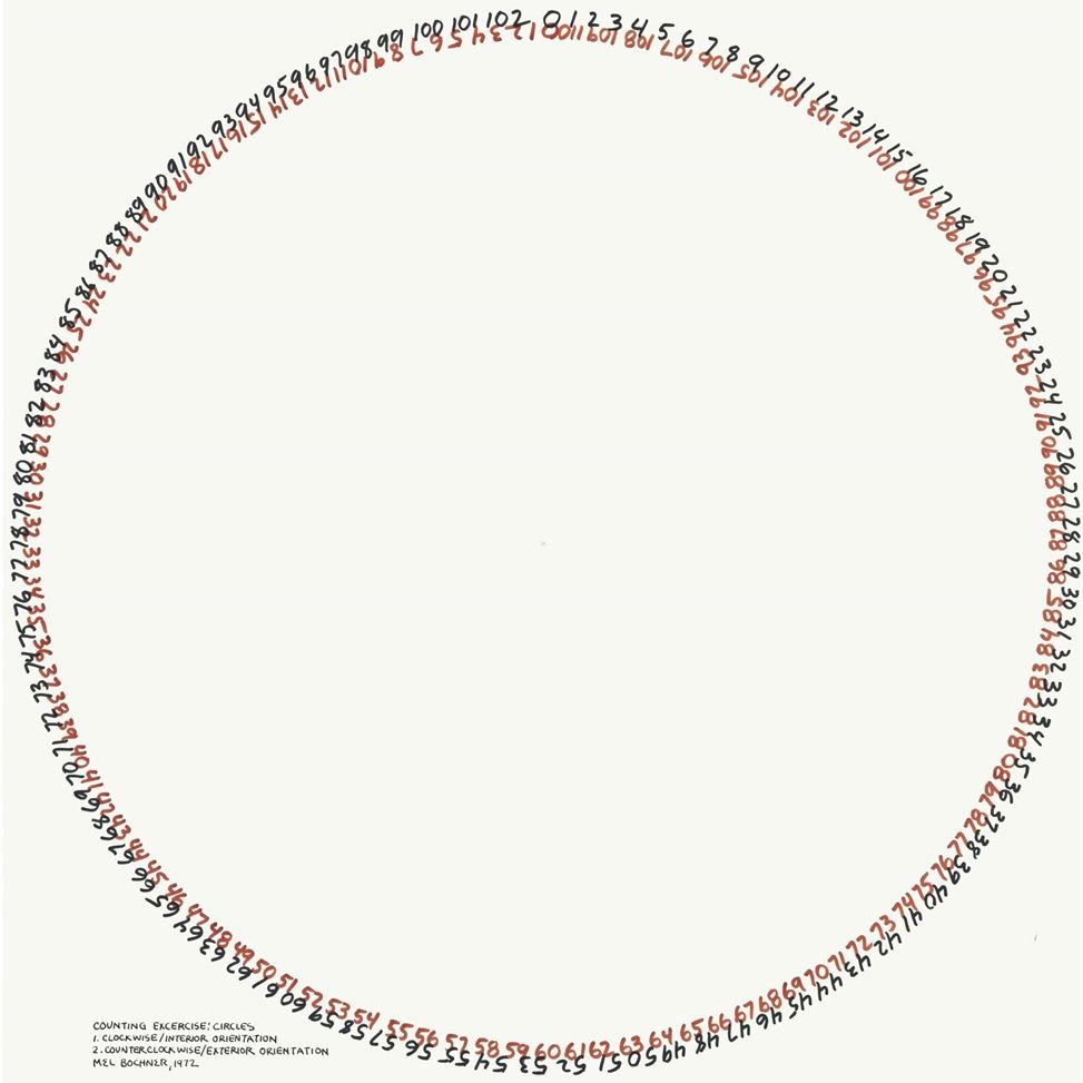 Mel Bochner — Упражнение на счет: Круги