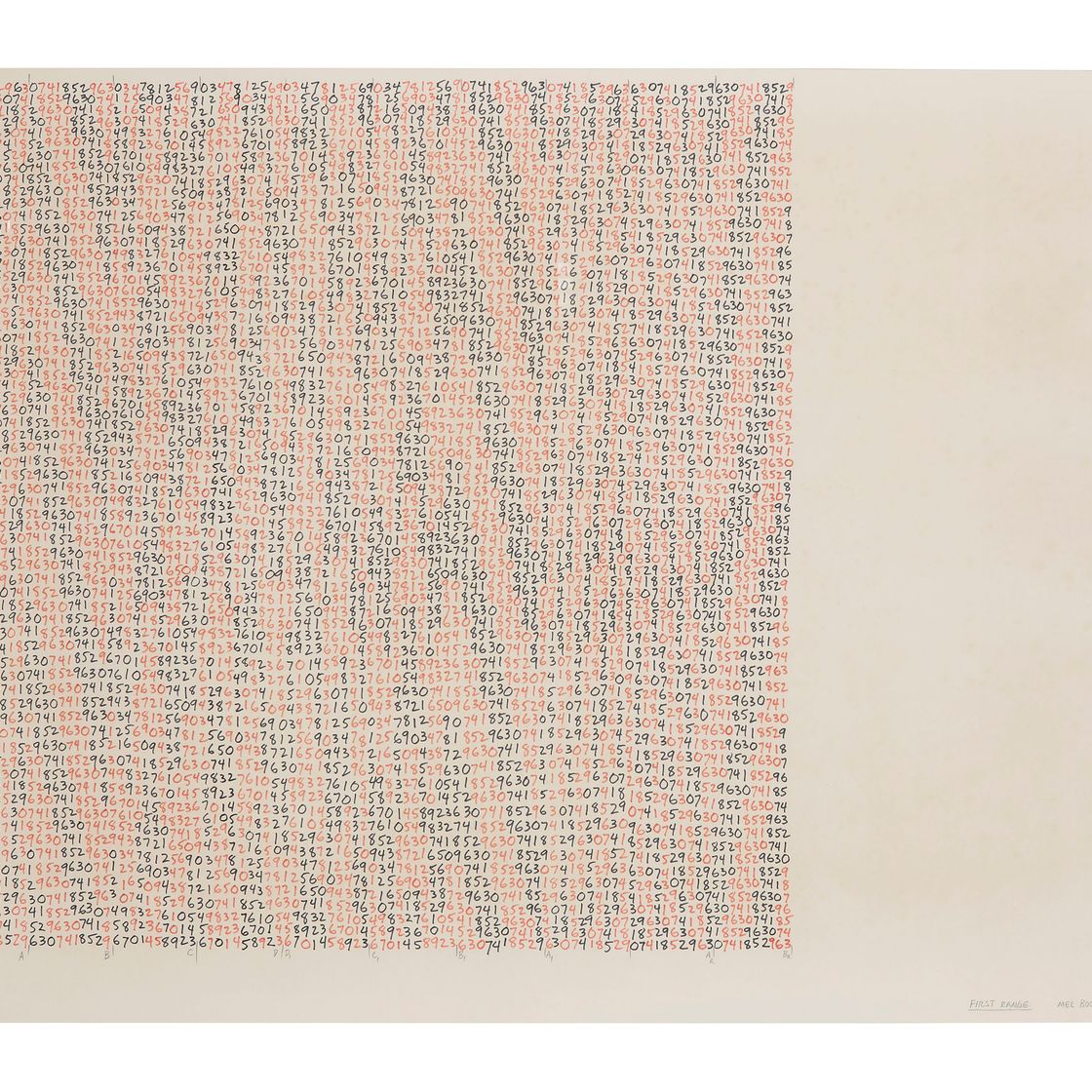 Mel Bochner — Первый диапазон