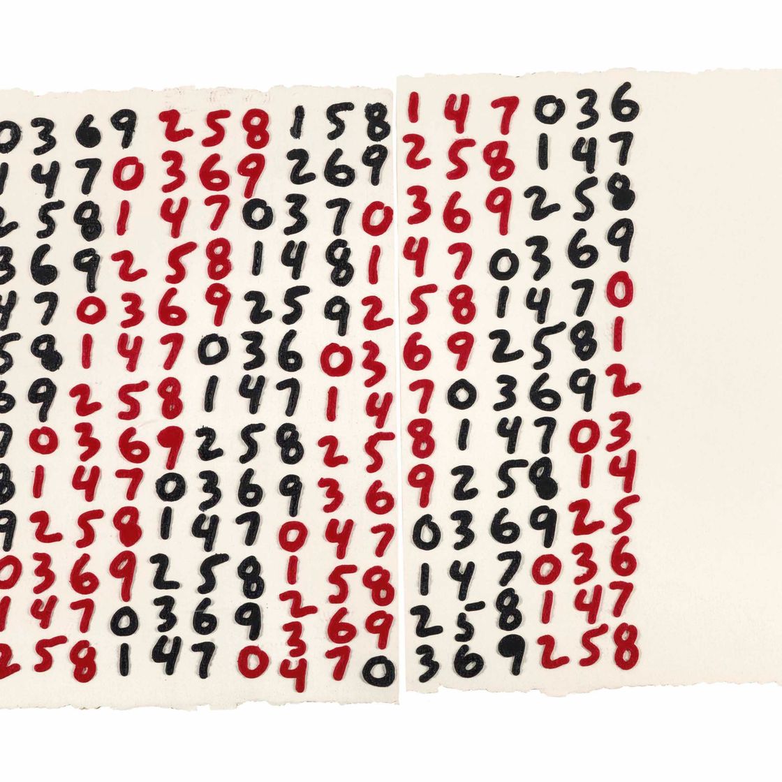 Mel Bochner — Диапазон