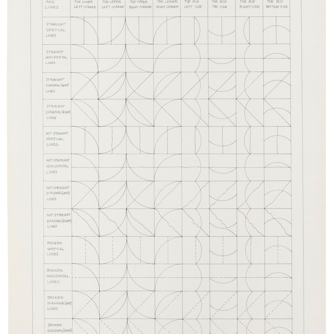 Sol LeWitt — Дуги и линии
