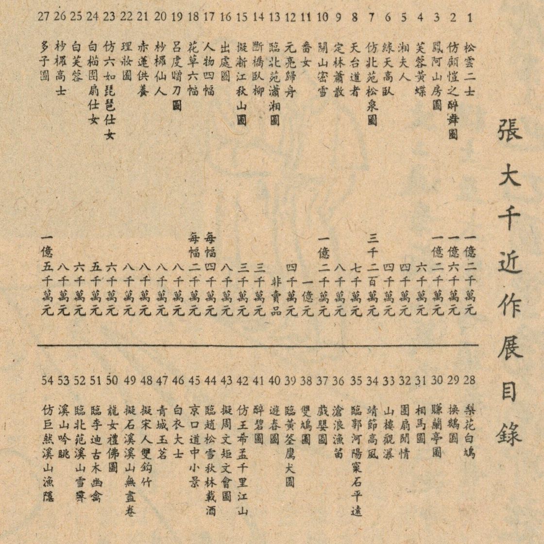 Zhang Daqian — Ученый в сосновом лесу, изображение 4