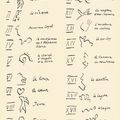 Henri Matisse — Джаз (D.-M. books, 22), изображение 6