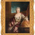 Nicolas de Largillierre — Портрет молодой женщины в Урании, в труа-кварте, на фоне земного шара., изображение 2