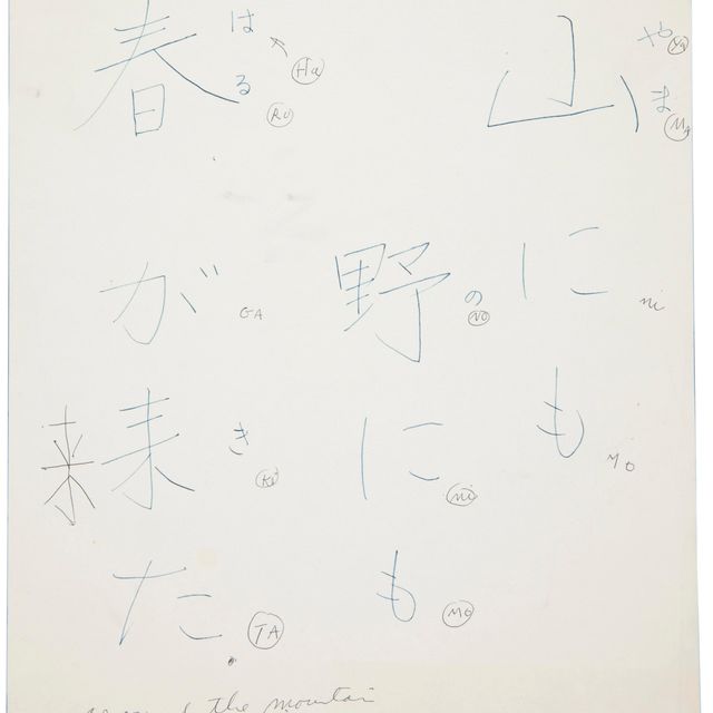 Andy Warhol — Текст