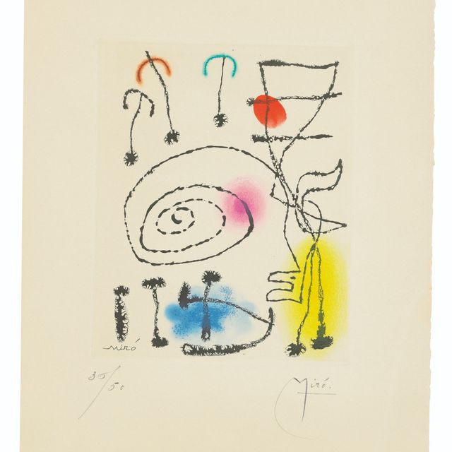 Joan Miró — Соотношение сил во времени