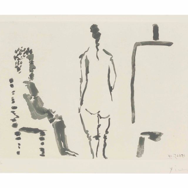 Pablo Picasso — Поиск репозиториев по модели бизнеса